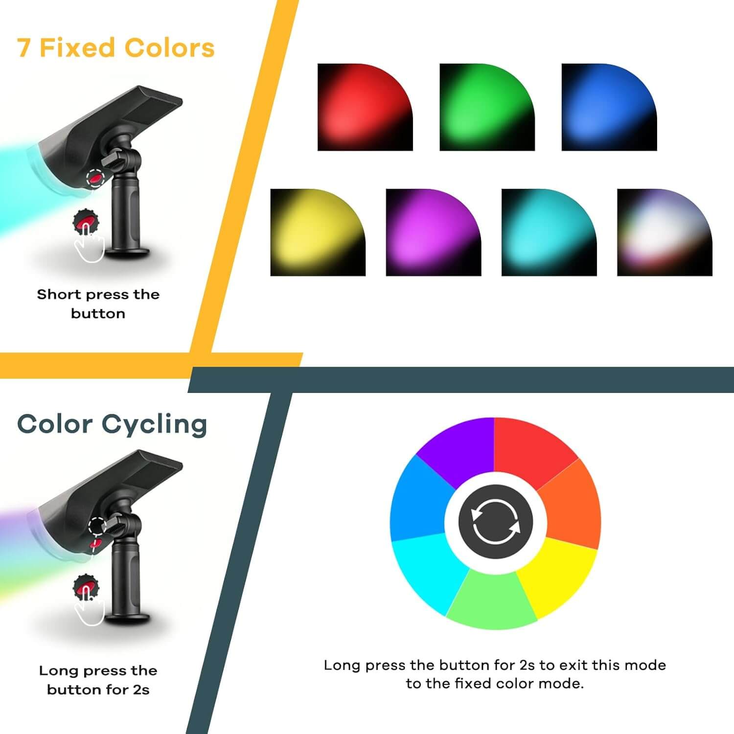 StarRayS Solar Lights Outdoor, Color Changing Solar Spot Lights Outdoor, IP67 Waterproof Colored Solar Lights for Garden, Yard, Landscape and Walkway, Multicolor, 6 Pack