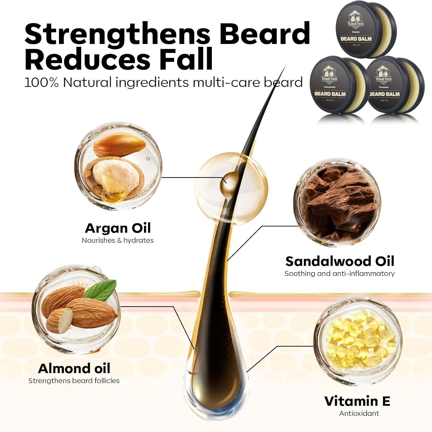 Kit de bálsamo para barba para hombre