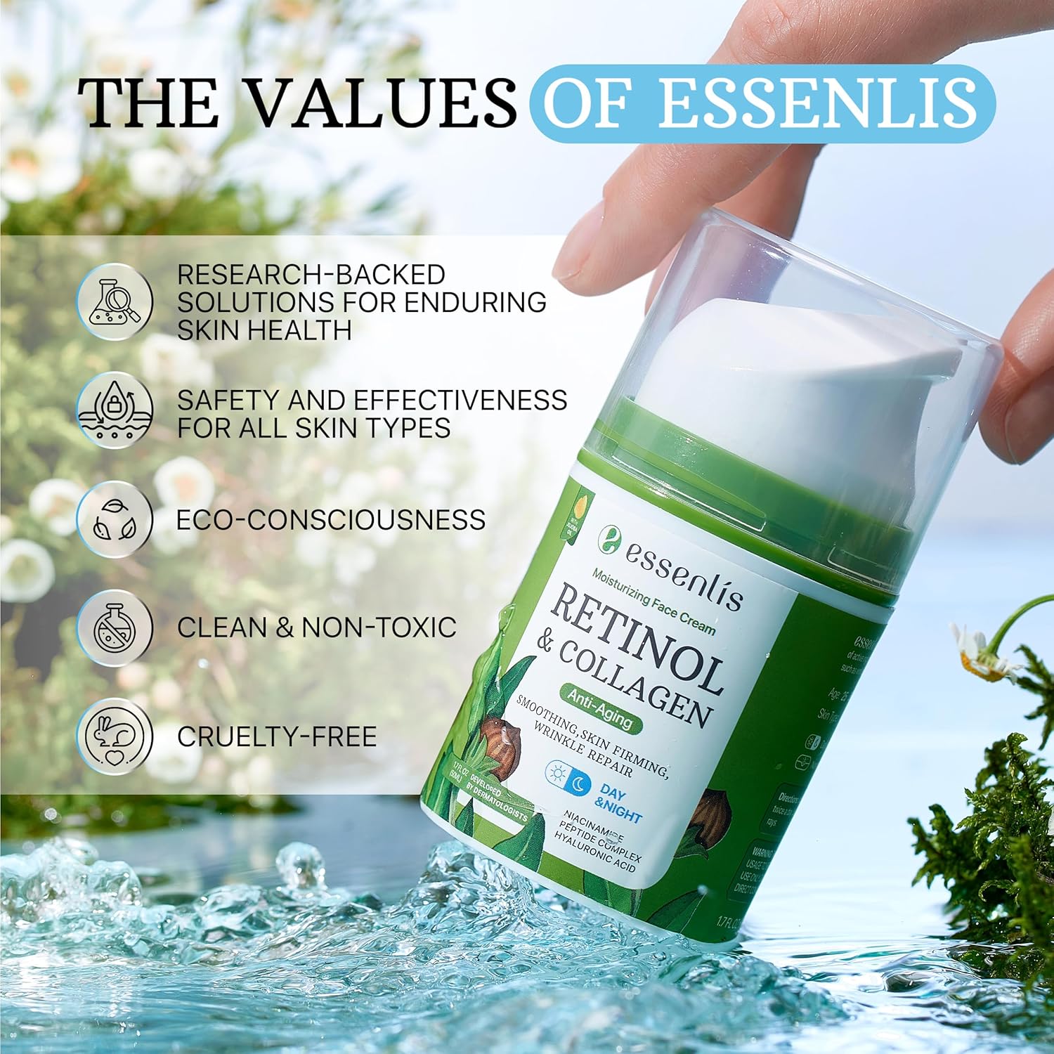 Retinol Cream for Face - Anti Aging Face Moisturizer with Collagen & Hyaluronic Acid - Day & Night Face Cream for Women and Men