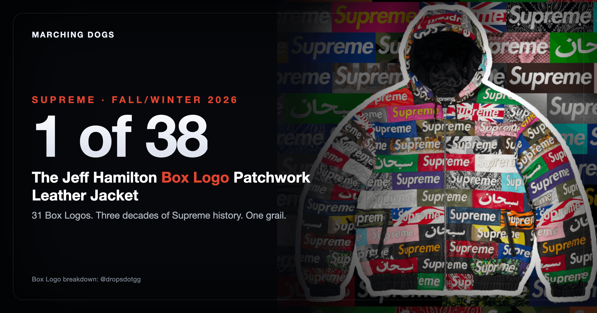 Supreme FW26: Inside the 1-of-38 Jeff Hamilton Box Logo Jacket