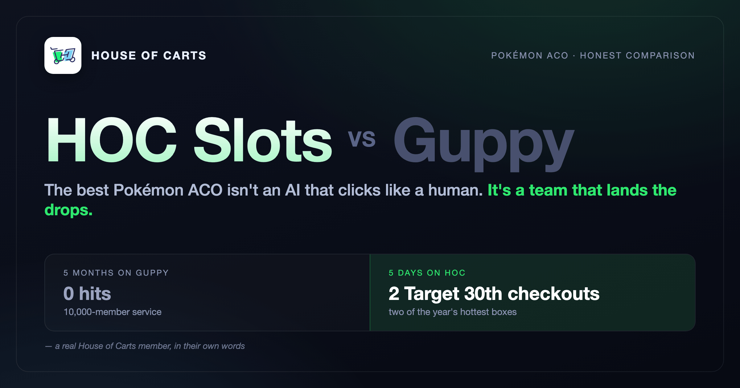 The Best Pokémon ACO? HOC Slots vs. Guppy, Honestly Compared