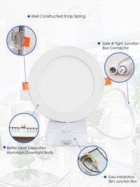 Paquete de 12 luces empotrables LED ultrafinas de 6 pulgadas con caja de conexiones 