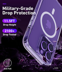 Funda a prueba de golpes para iPhone 14 Pro Max 