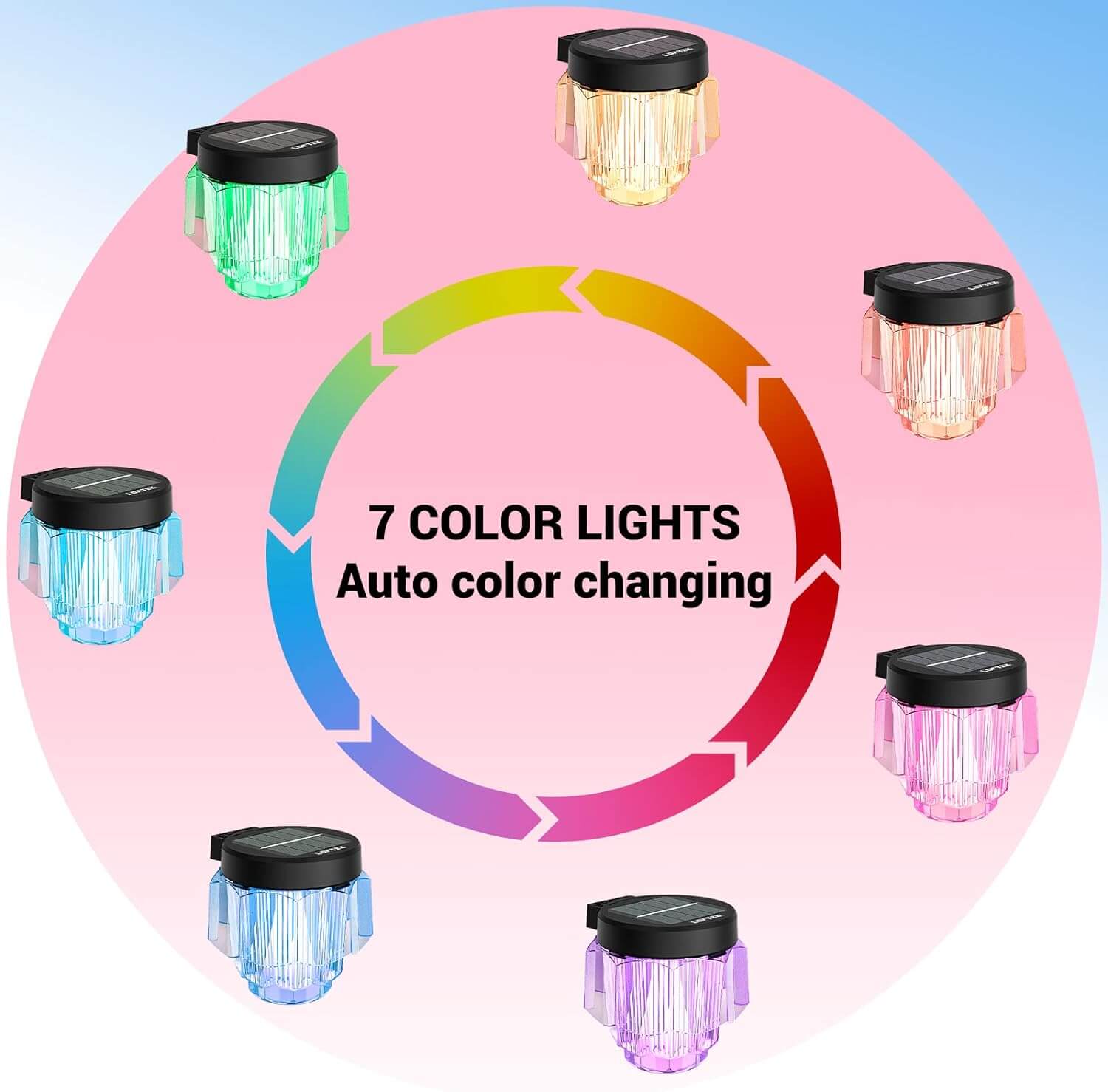 Luz solar para valla LOFTEK 