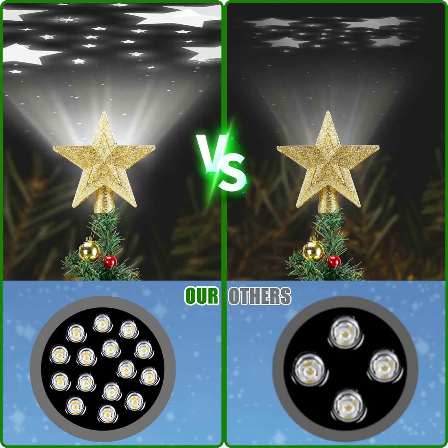 Adorno para árbol de Navidad con luz de proyección giratoria 