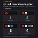 Colors Used: 1 to 4 AMS colors