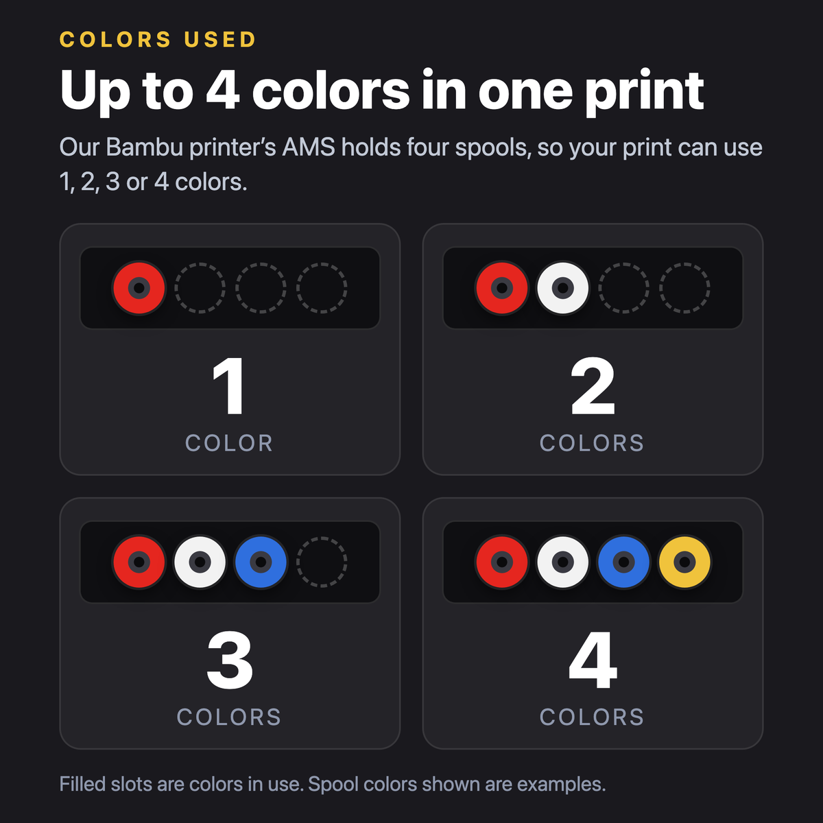Colors Used: 1 to 4 AMS colors