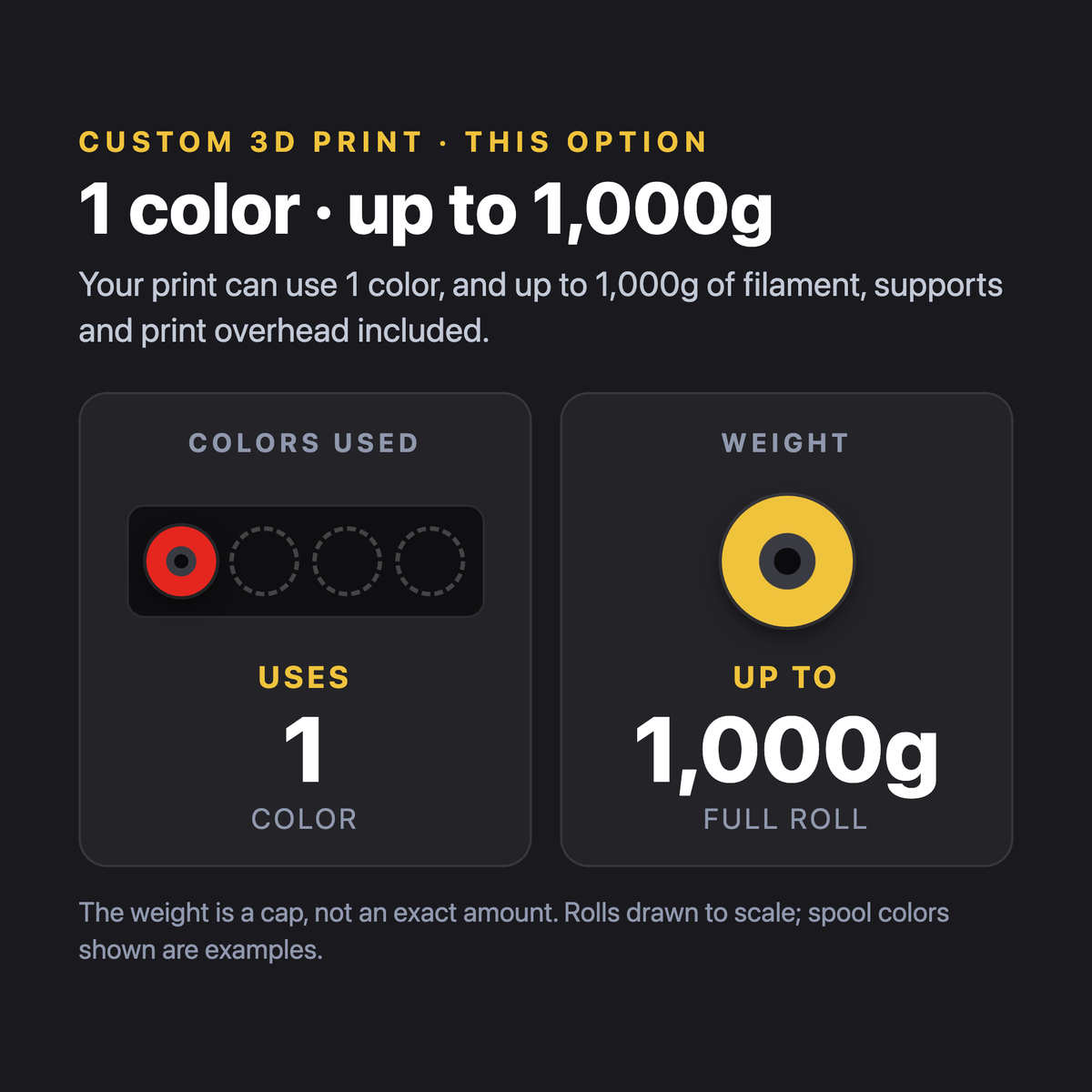 Custom 3D Print option: 1 color, up to 1,000g