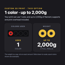 Custom 3D Print option: 1 color, up to 2,000g