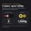 Custom 3D Print option: 2 colors, up to 1,500g