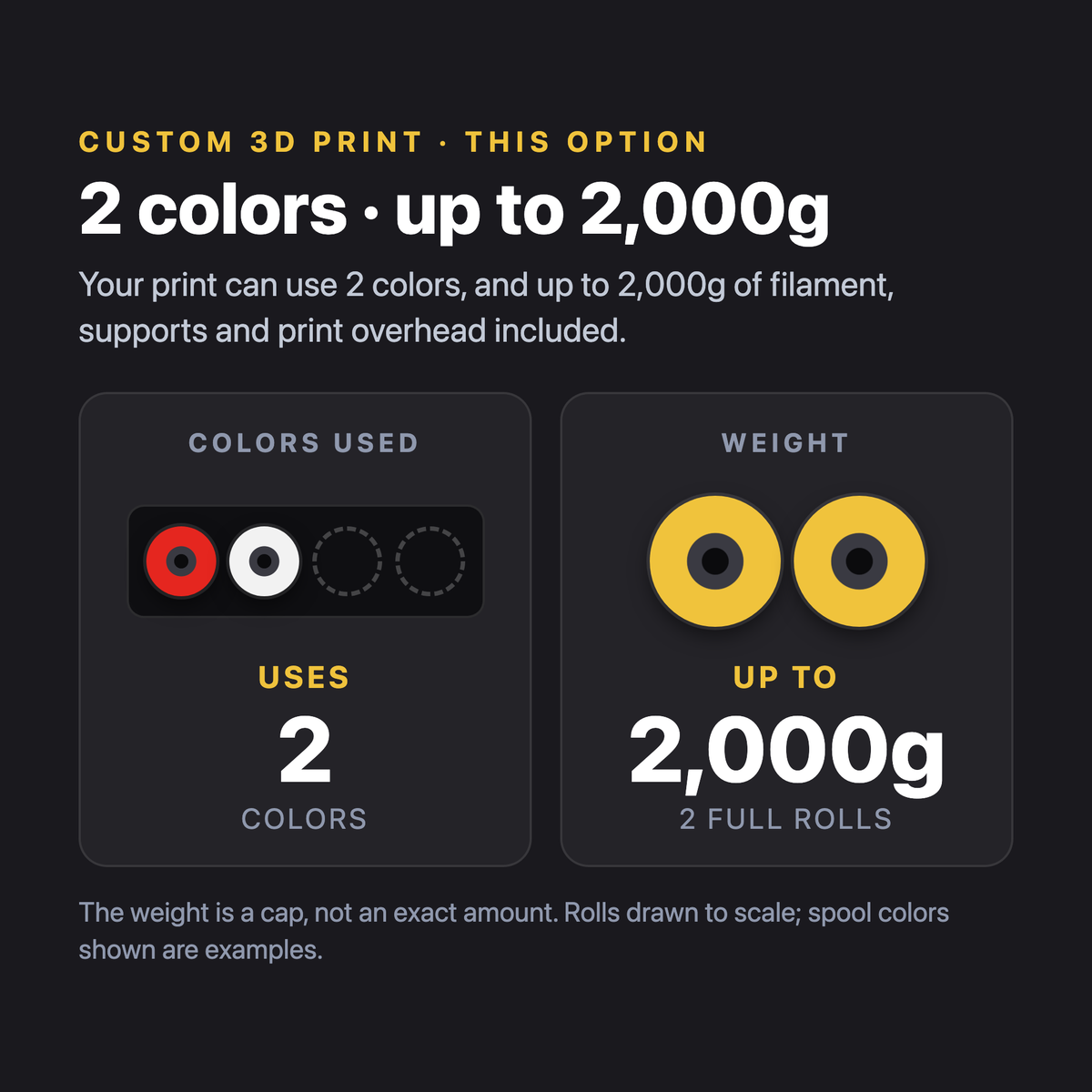 Custom 3D Print option: 2 colors, up to 2,000g