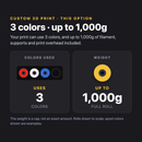 Custom 3D Print option: 3 colors, up to 1,000g