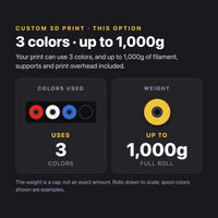 Custom 3D Print option: 3 colors, up to 1,000g
