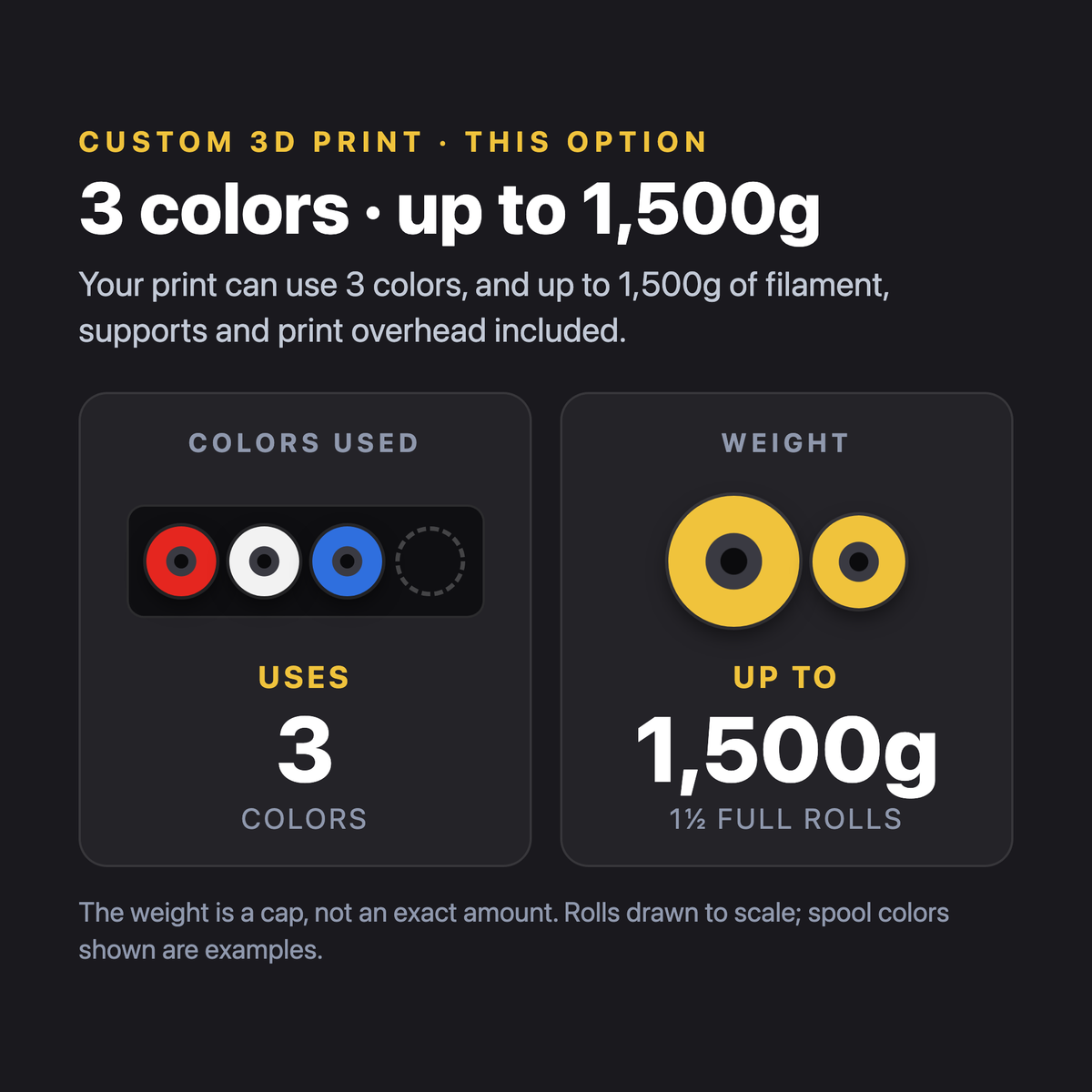 Custom 3D Print option: 3 colors, up to 1,500g