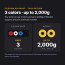 Custom 3D Print option: 3 colors, up to 2,000g