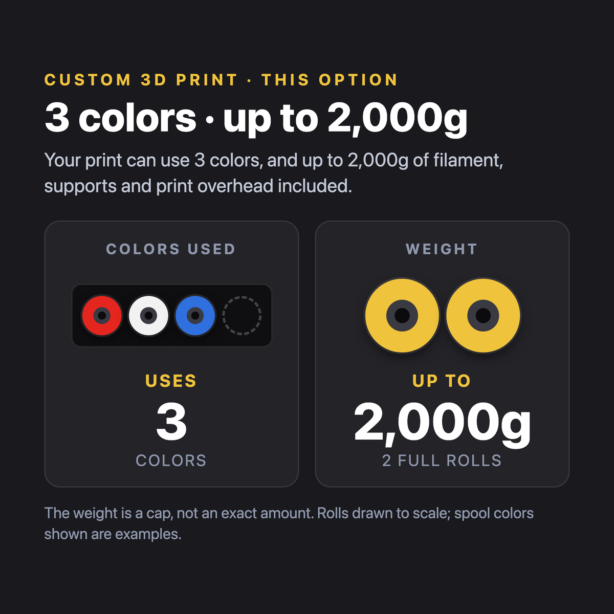 Custom 3D Print option: 3 colors, up to 2,000g